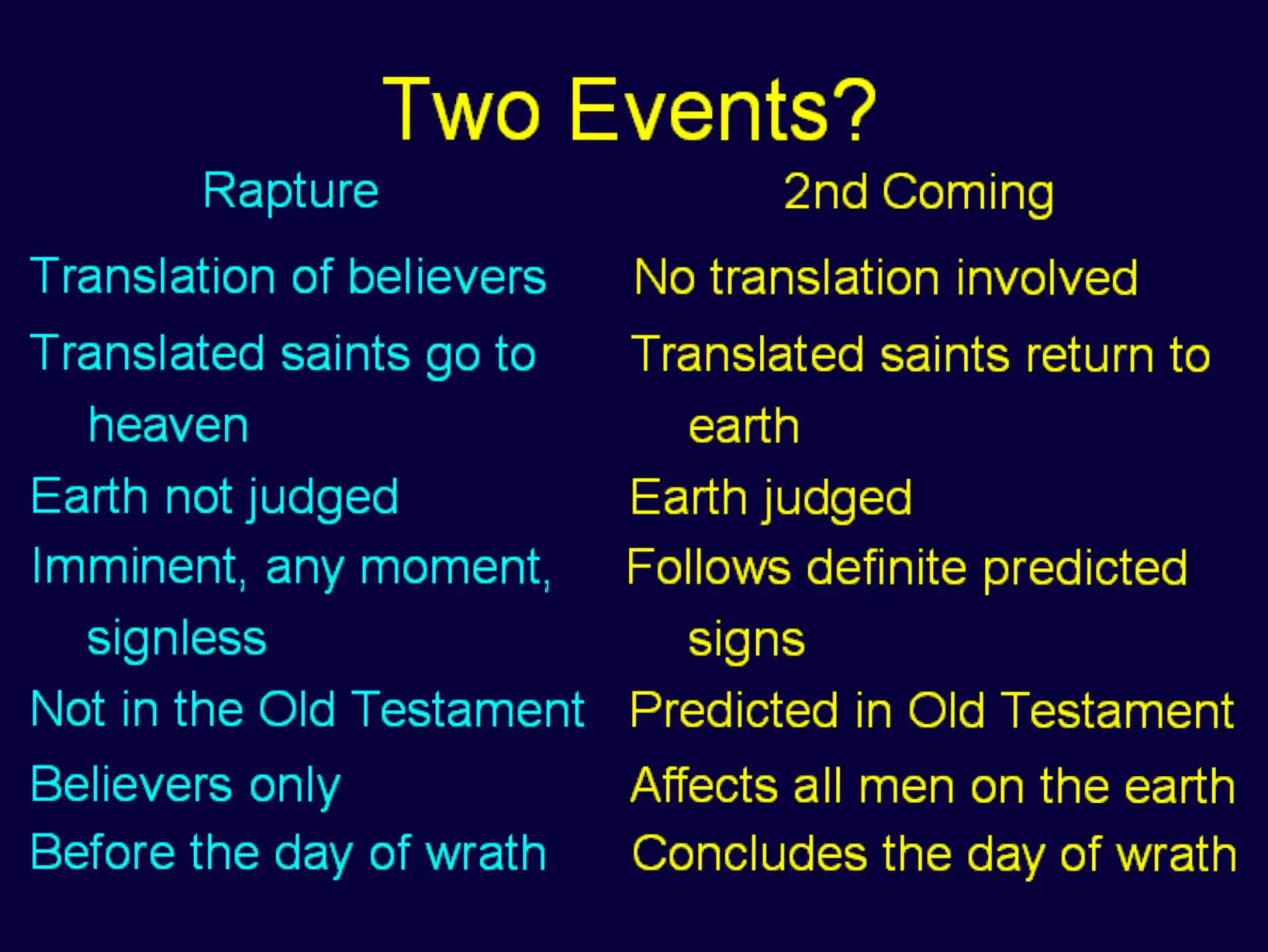 Rapture vs 2nd Coming